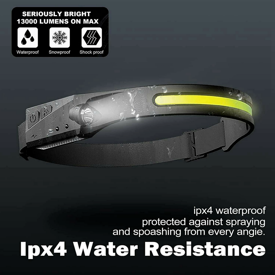 2 Pack Odelfi Strip Light Pro Headlamp with Motion Sensor&Spotlight Lightweight.
