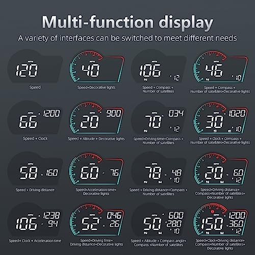 HUD Digital GPS Speedometer for Car Universal Heads Up Display Oversize