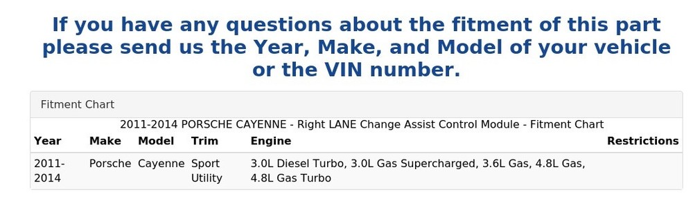 2011-2014 PORSCHE CAYENNE - Right LANE Change Assist Control Module