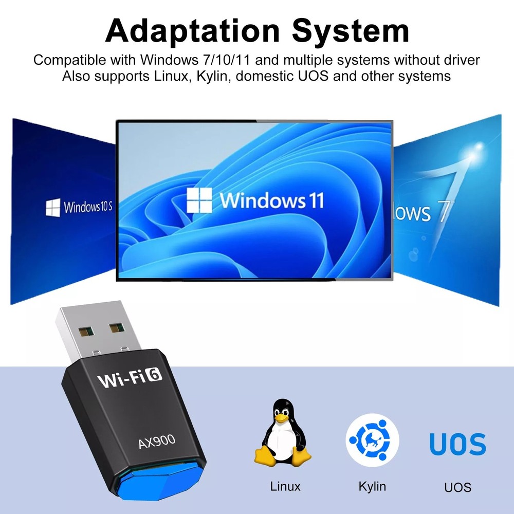 900M 2.4/5Ghz WiFi USB Receiver Mutiple Data Encryption Modes Upgraded Security