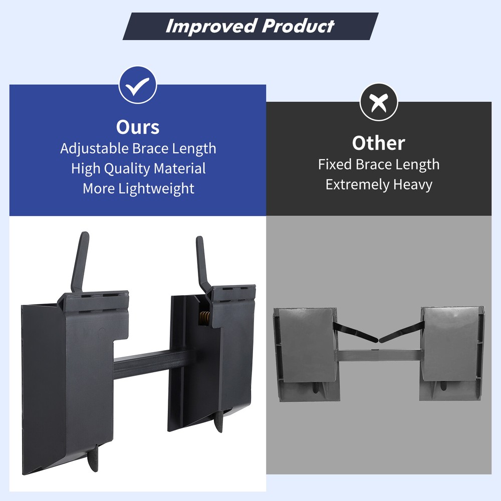 4000LBS Skid Steer Quick Tach Conversion Adapter Plate Attachment For Universal