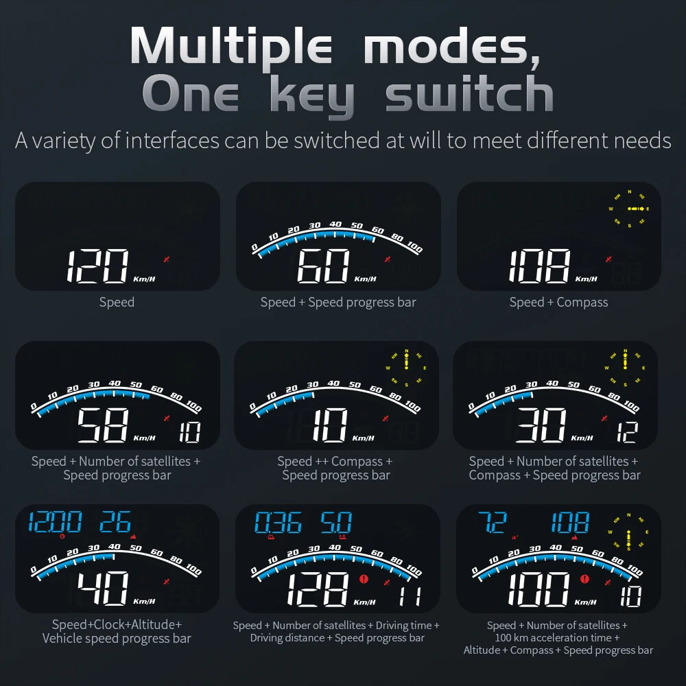 G10 Head Up Display GPS System for All Car Windshield Projector Speedometer HUD