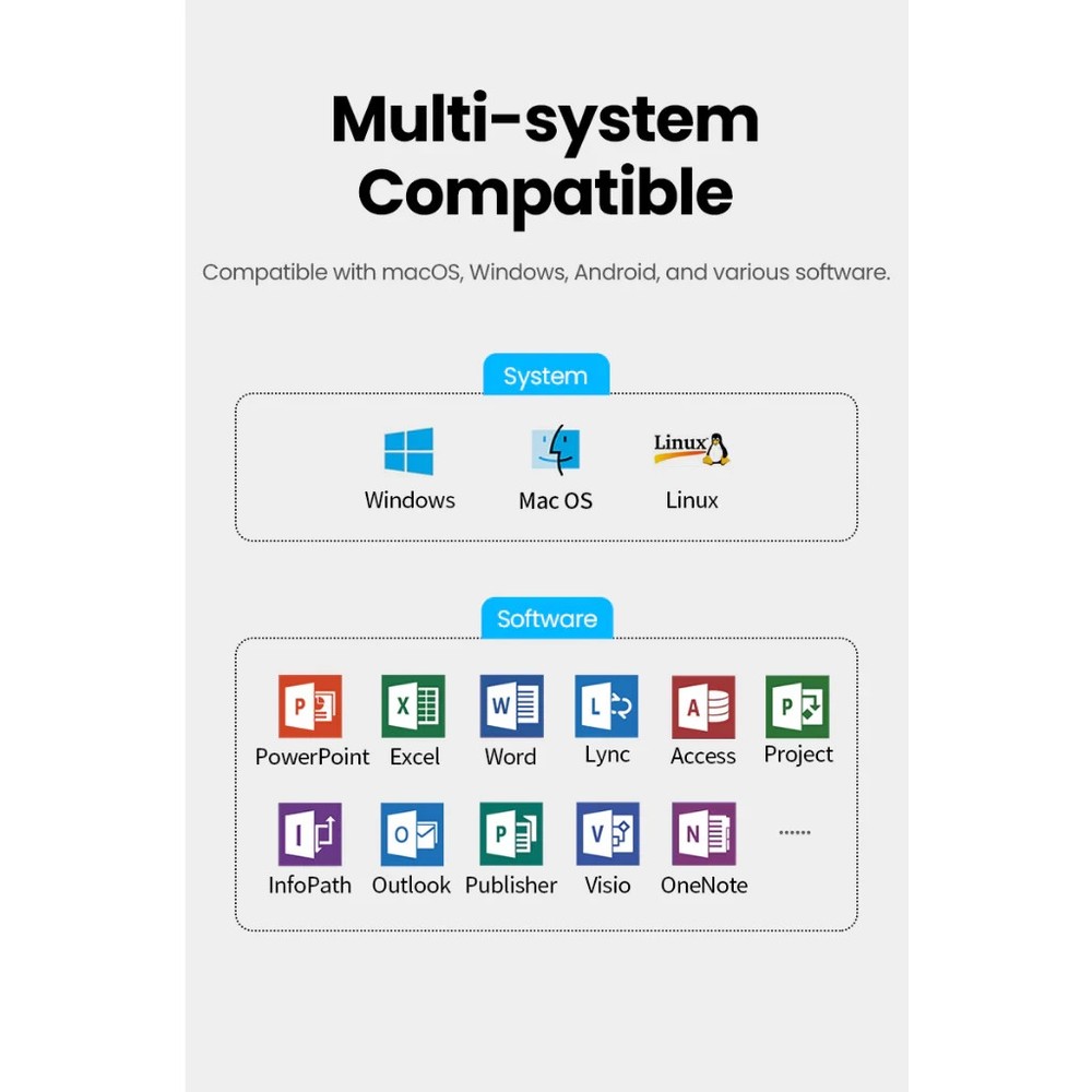 2pcs UGREEN Wireless Presenter Remote Clicker Laser Pointer 2.4GHz USB PPT Pen