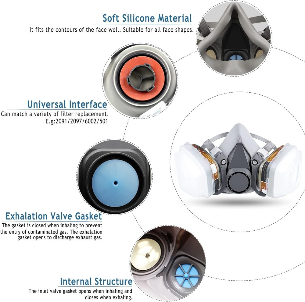 Reusable Respirator with Filter Compatibility for Various Work Environments