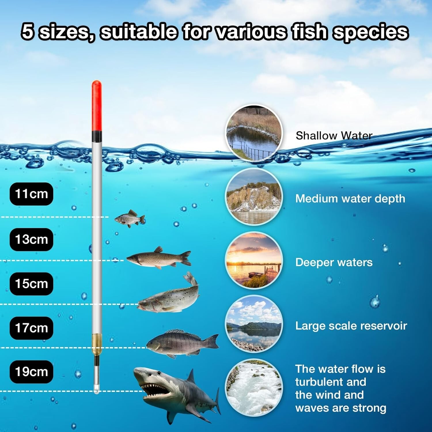 20pcs Fishing Floats Set Fishing Tackle Floats Fishing Waggler Floats Fishing