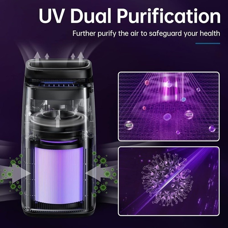 4-in-1 Air Purifier HEPA Filter Ionizer UV Light Essential Oil Diffuser Timer US