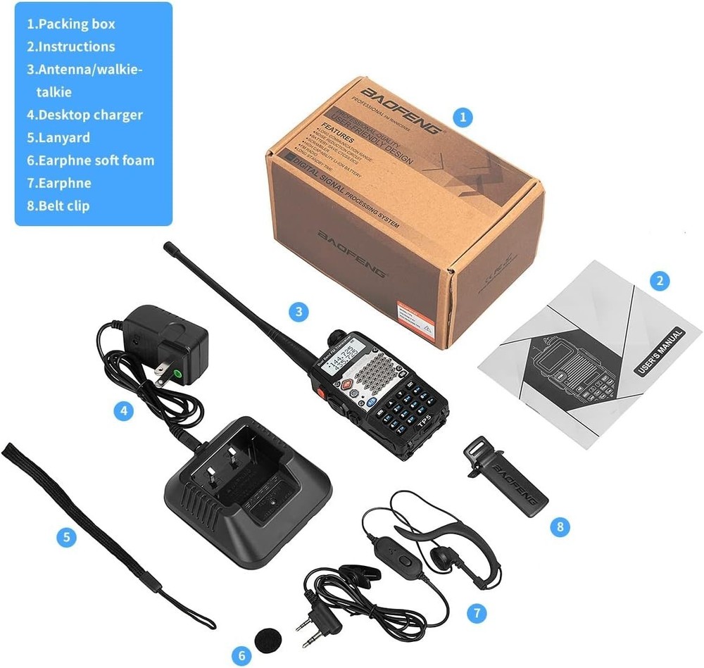 UV-5R TP5 8W Radio - Compact, User-Friendly & Versatile Communication Solution