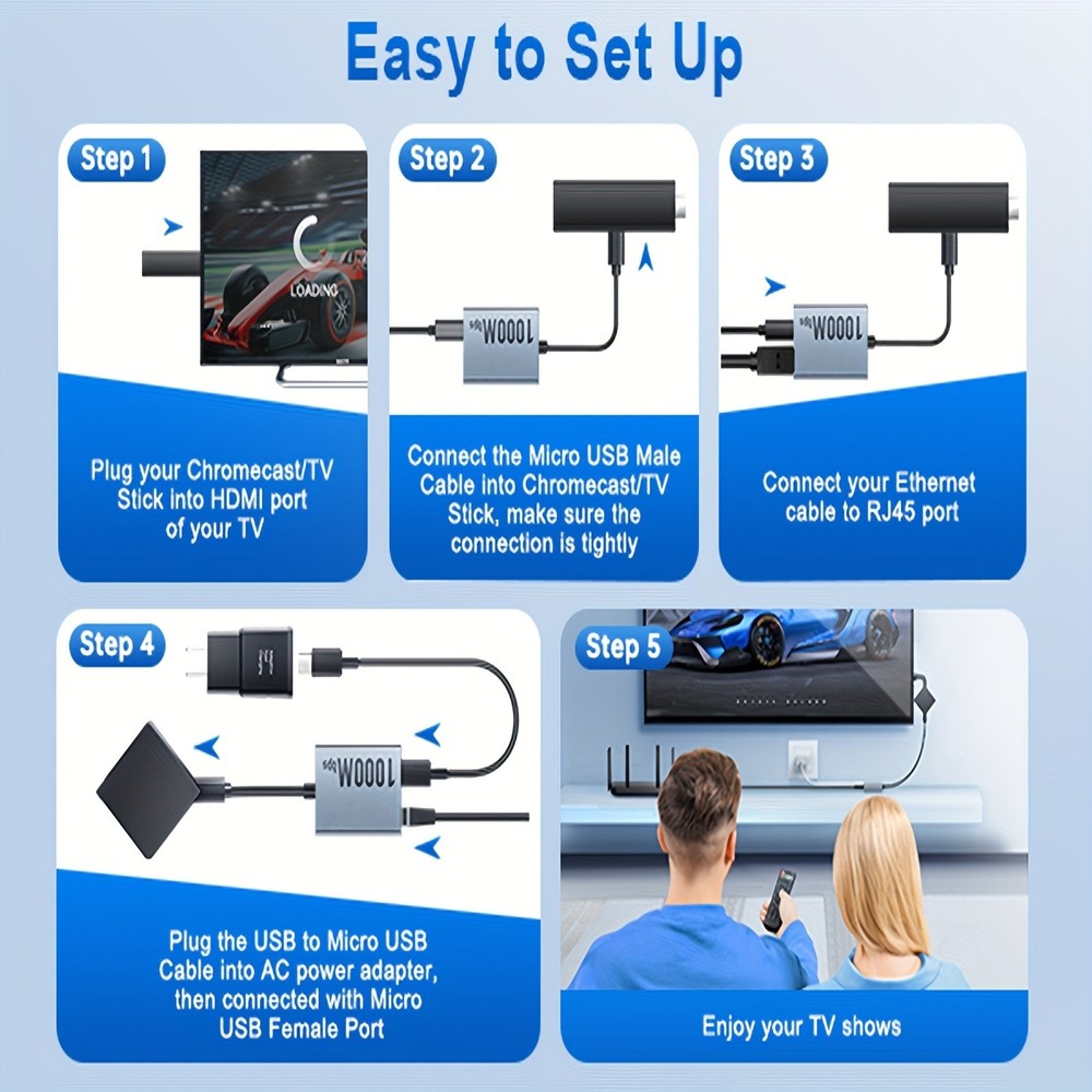 Ethernet Adapter For Fire TV Stick, Fire Stick Ethernet Adapter