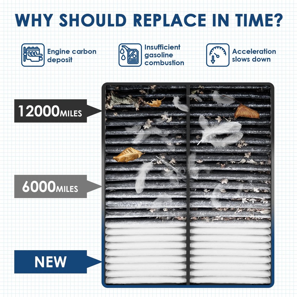 KURIMUP CA11259 Replacement Engine Air Filter(PE07-13-3A0A), Efficient...