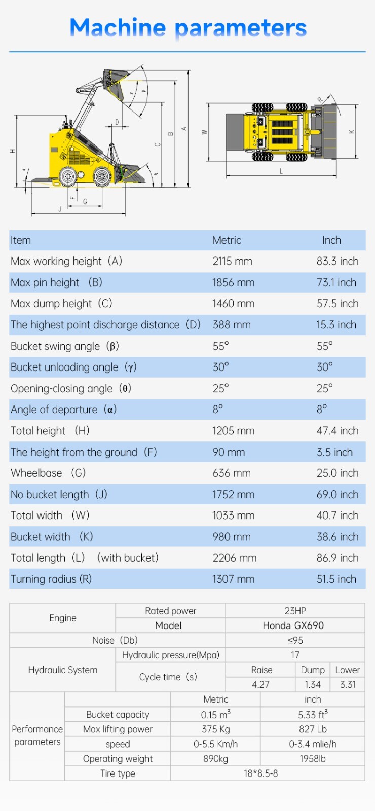 Honda 22.1 HP Mini Skid Steer Loader Wheel, New, Free Shipping