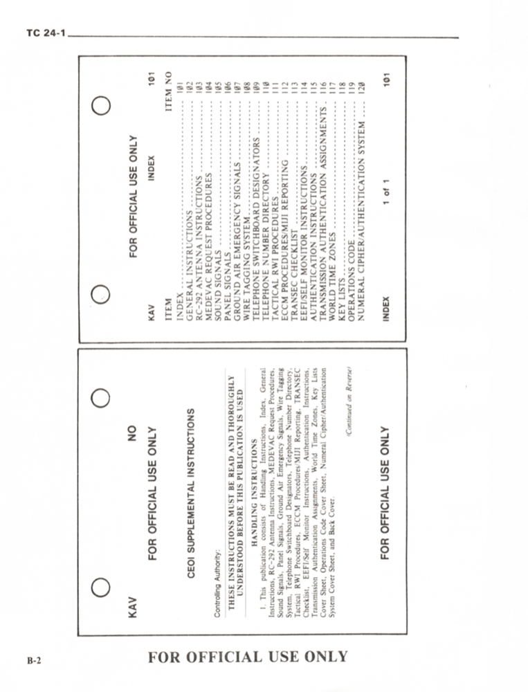 153 Page 1982 TC 24-1 CEOI Communications Electronics COMSEC Manual on Data CD