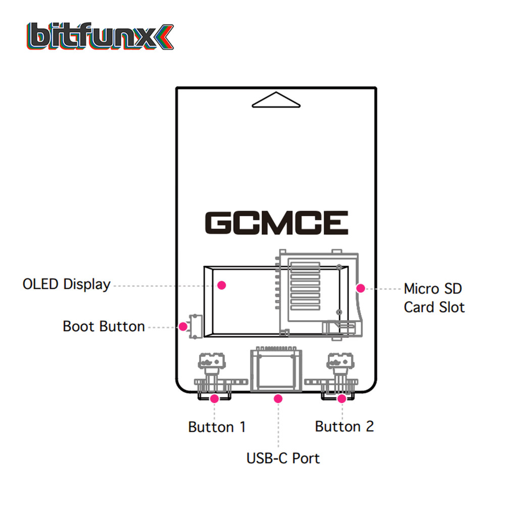 GameCube Wii Memory Card SD Adapter Bitfunx FlipperMCE NGC Micro SD GCMCE New