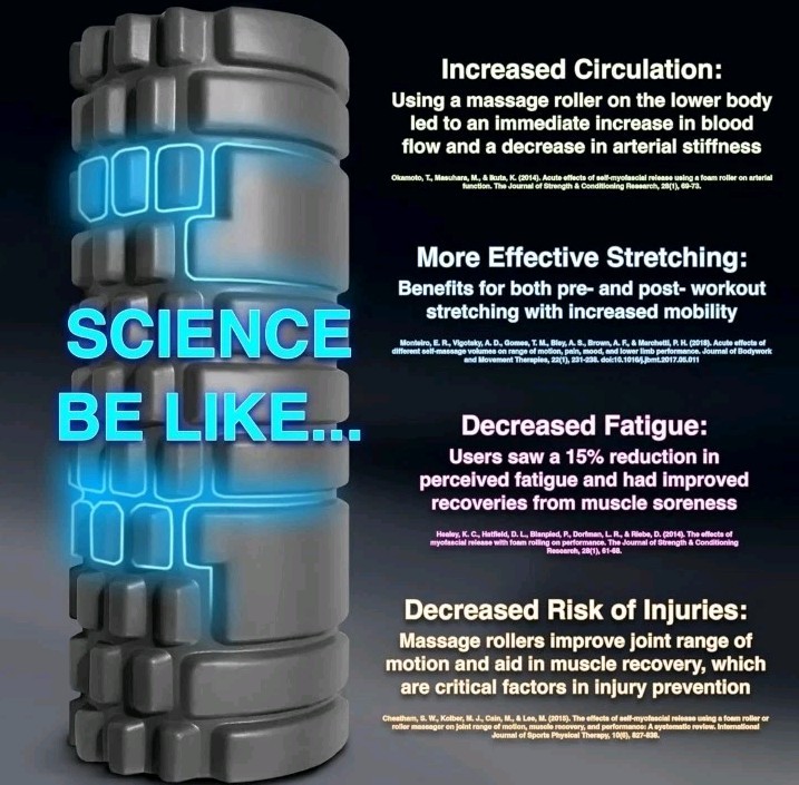 321 STRONG Foam Roller - Medium Density Deep Tissue Massager for Muscles