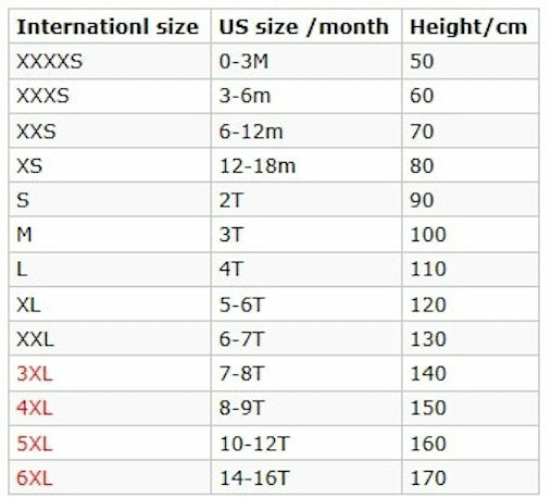 NEW Boutique Turquoise Sleeveless Ruffle Lace Dress