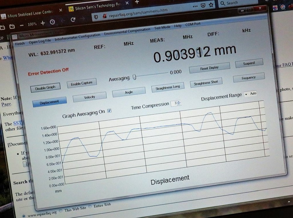 Michelson Interferometer Optics KITs Experiments & Research (Signal Oriented)