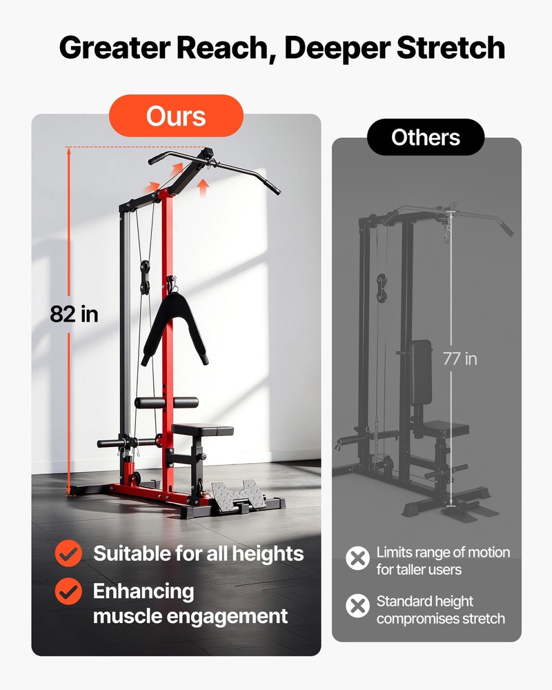 VEVOR LAT Pull Down Machine 3-in-1 LAT Machine with 3-Level Adjustable Seat