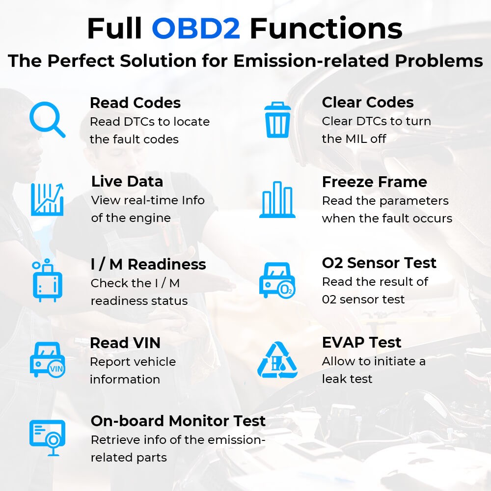 Check Engine OBD2 Scanner Transmission ABS SRS Code Reader Diagnostic Scan Tool