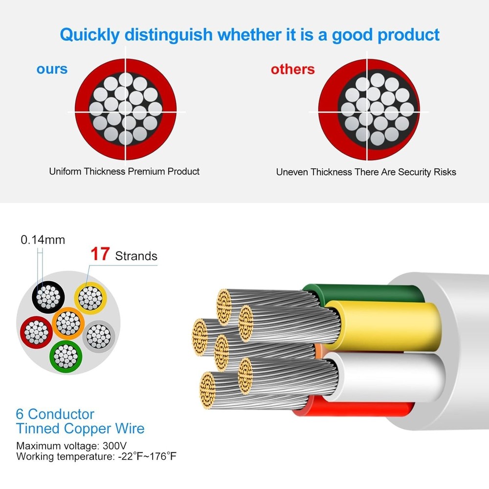 Durable 22 Gauge 6 Conductor Electrical Wire - 16.4ft PVC Tinned Copper Cable