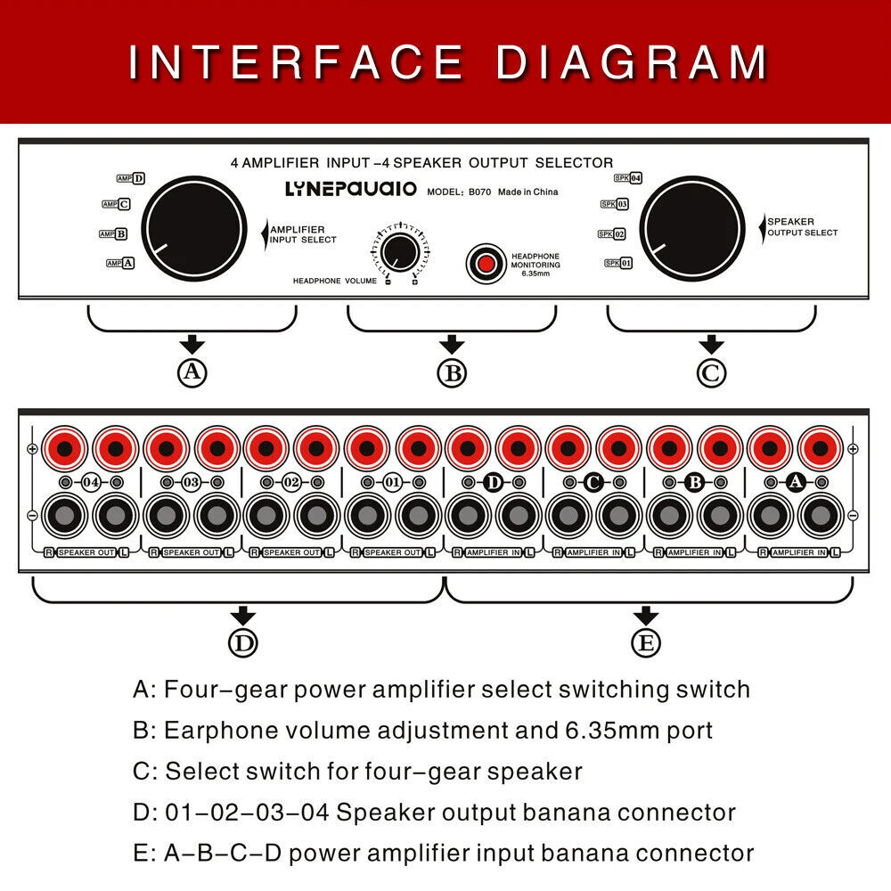4 IN 4 OUT Power Amplifier Speaker Selector Switcher Speaker Switch