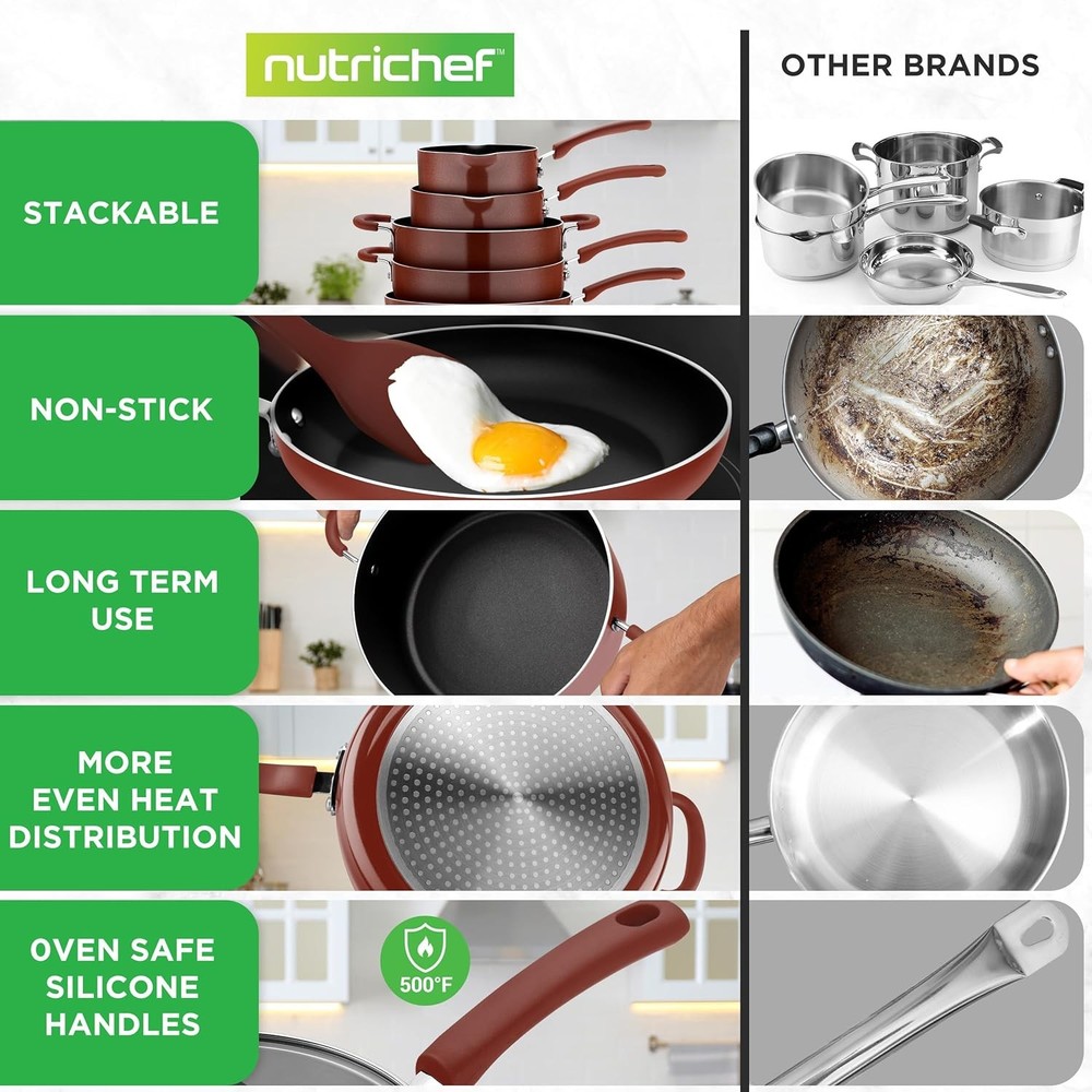 NutriChef 17pcs Brown Stackable Pots and Pans Set, Assorted Sizes,