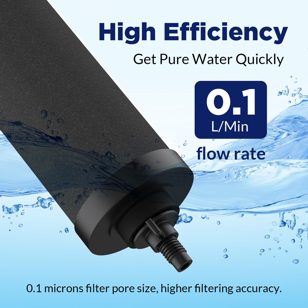 Membrane Solutions Water Filter Replacement*3 for U3 Gravity Water Filter System