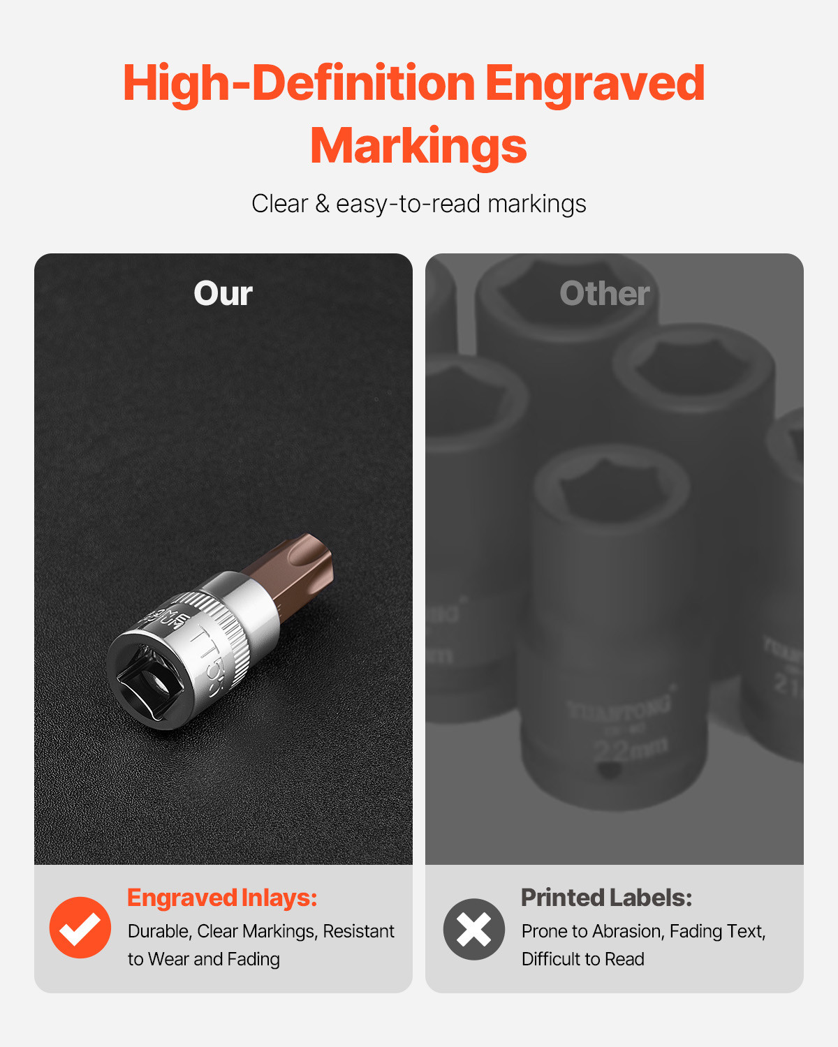 Torx Bit Socket Set 34-Piece Solid Star and Tamper Proof T6-T70 S2 Alloy Steel