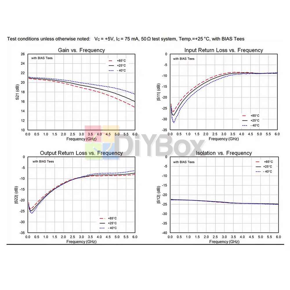 20dB Gain RF Module 5MHz–6GHz RF Power Amplifier RF Preamplifier Module SBB5089