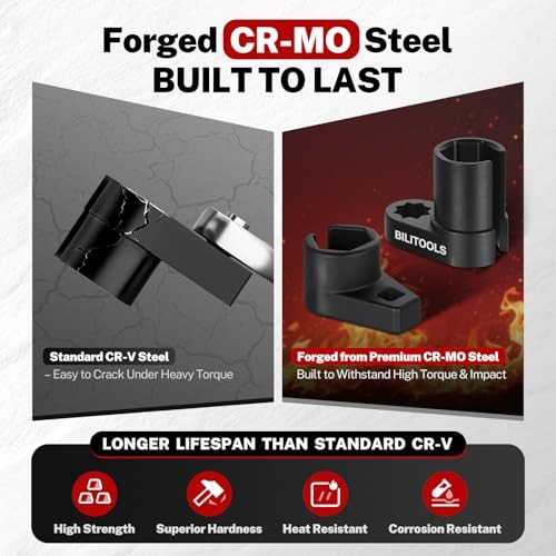 -Piece O2 Oxygen Sensor Socket Set 7/8" (22mm), 1" & 1-1/16", Offset Oxygen 12