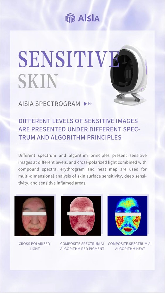Portable Smart 3D Scanner Camera Device Facial Test Skin Analyzer Machine