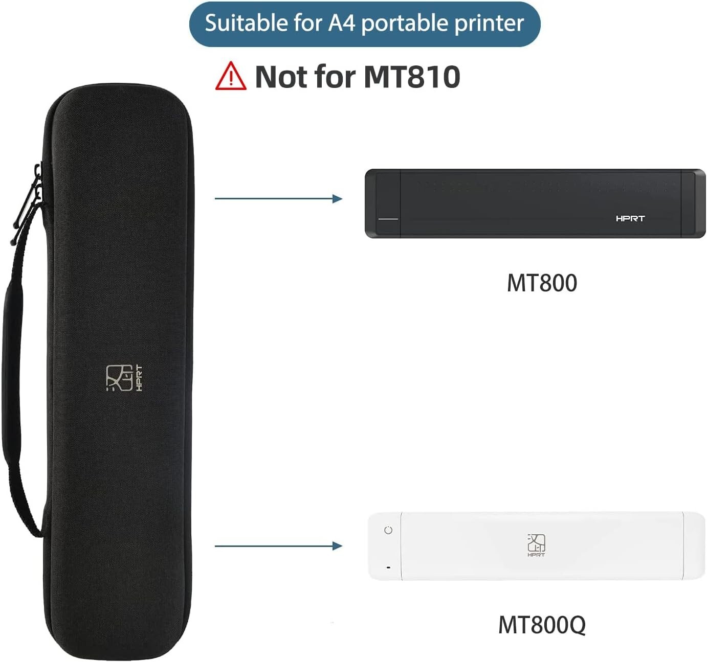 HPRT Exclusive Thermal Ribbon - Support MT800 (216mm) Portable Thermal Printer
