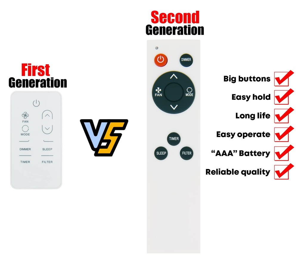 Replacement Remote Control For Hisense Eqk Ac Air Conditioner Remote Control Rch