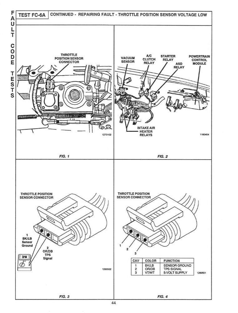1993 Dodge Truck 5.9L Cummins Diesel Engine Diagnostic Service Repair Manual