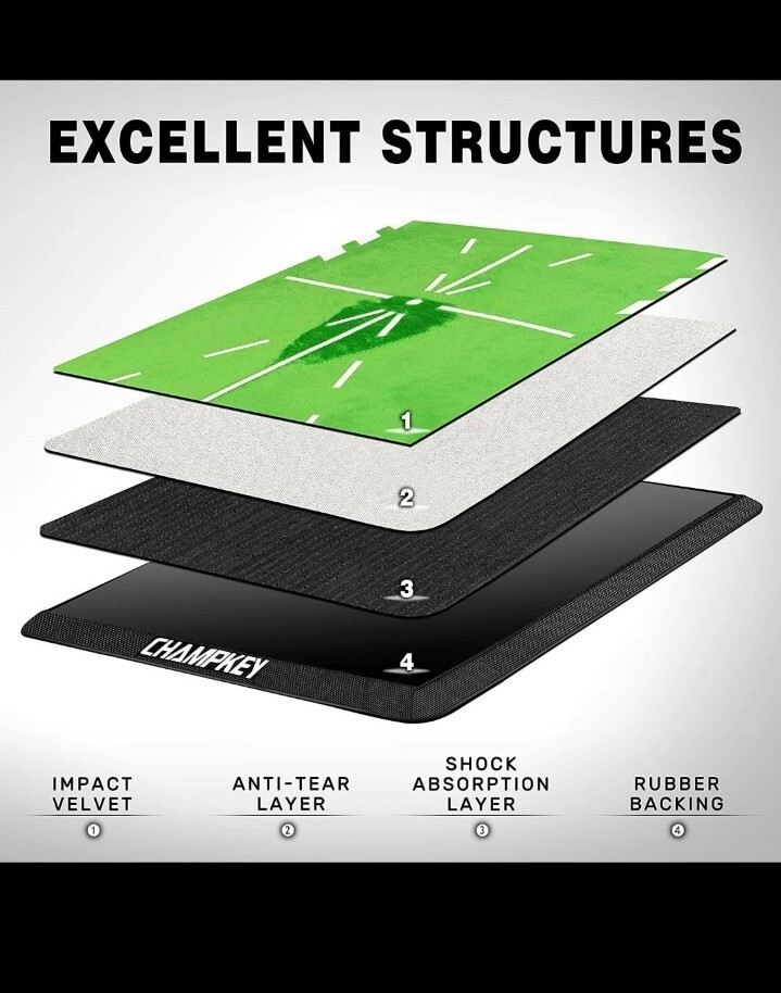 CHAMPKEY Premium Golf Impact Mat | Analysis Swing Path Golf Practice Mat