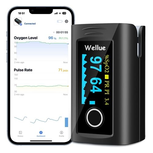 Bluetooth Fingertip Pulse Oximeter