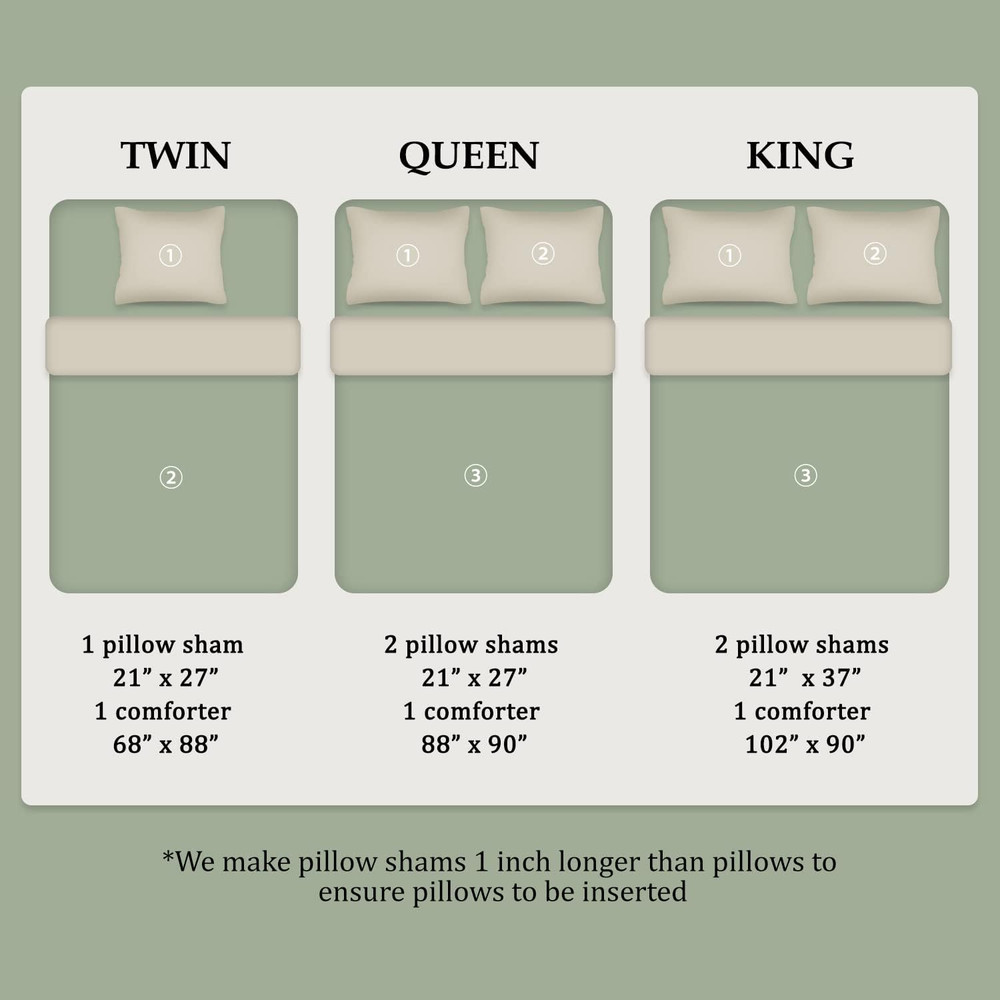 3PCS Sage Green Comforter Set King - Ultra Soft Washed Microfiber Comforter King