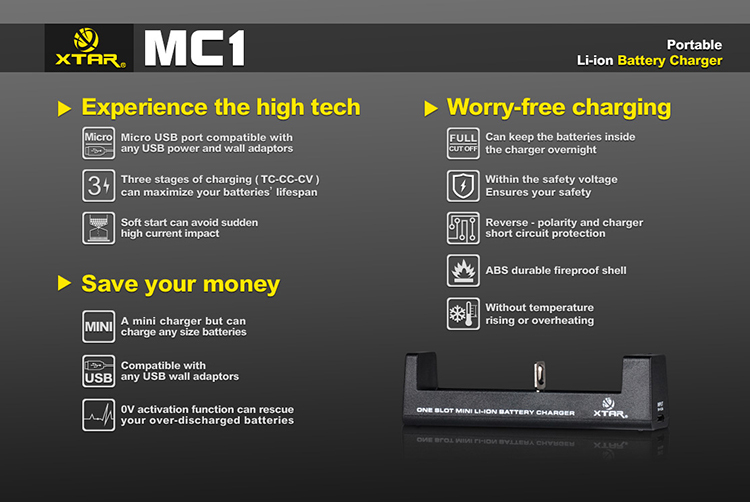 Killzone Flashlights 75 Yard Red Predator Hunting Light Kit