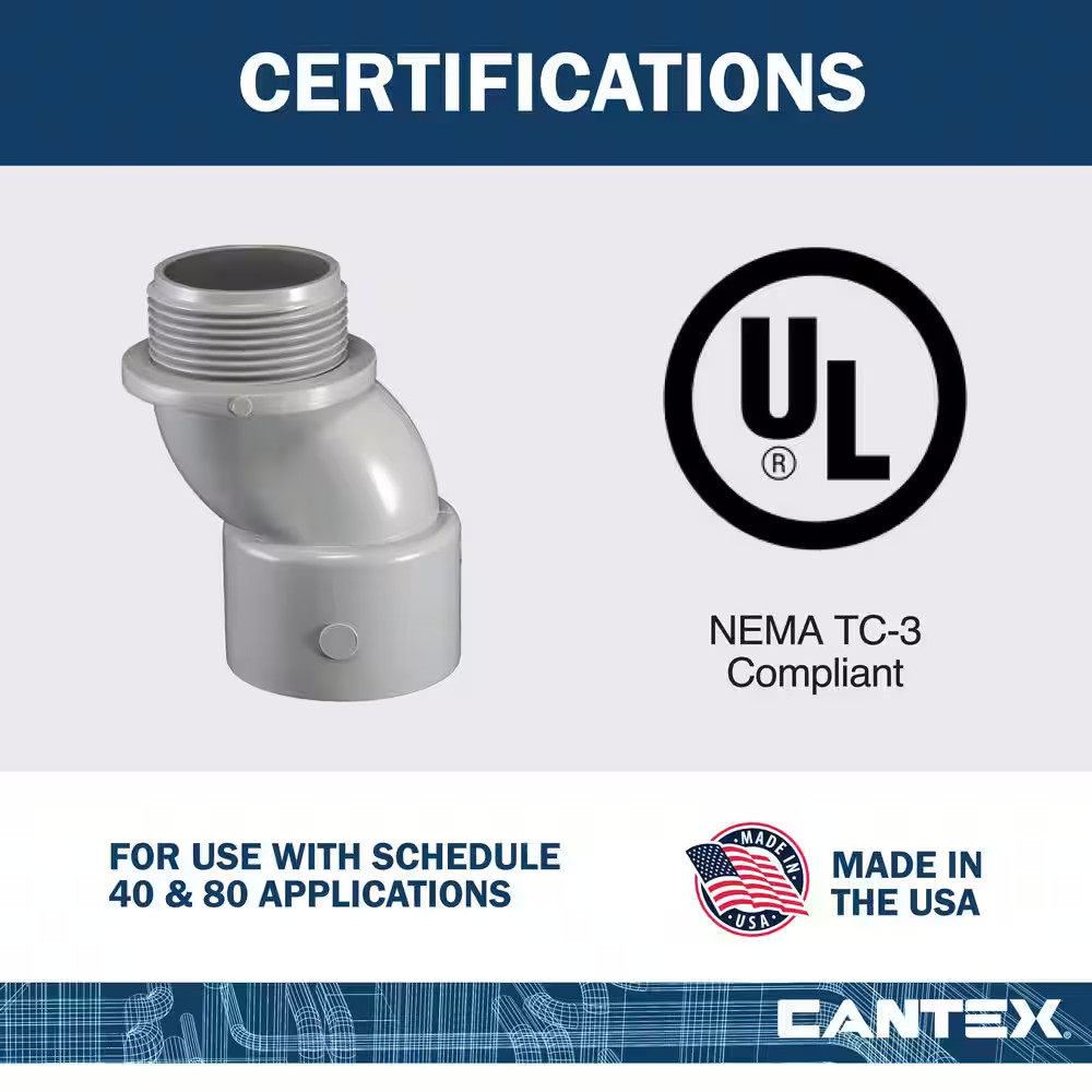 2 In. Conduit Meter Offset