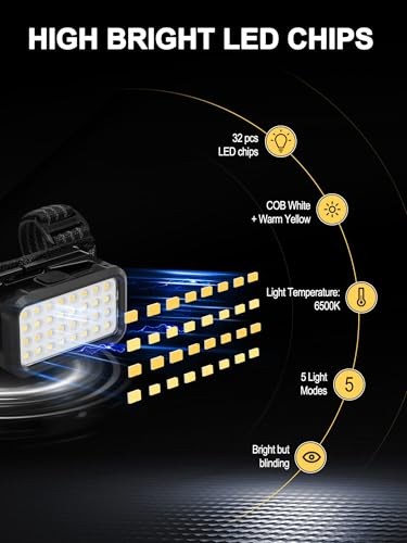 ZIDIYIRUO UTV Dome Light, Rechargeable UTV Interior Light Compatible with 1pc