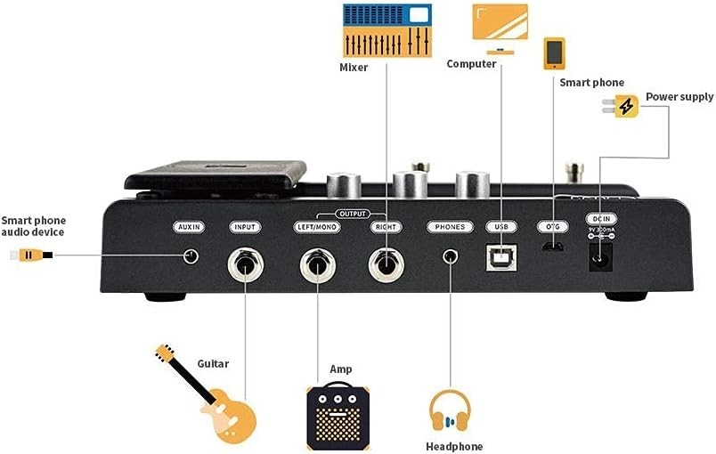 Guitar Multi-effects Pedal - 55 Amp Models, 151 Effects, OTG