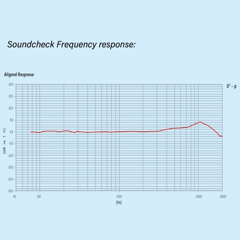 Music Recording Electret Condenser Microphone High Volumes Handling Capability