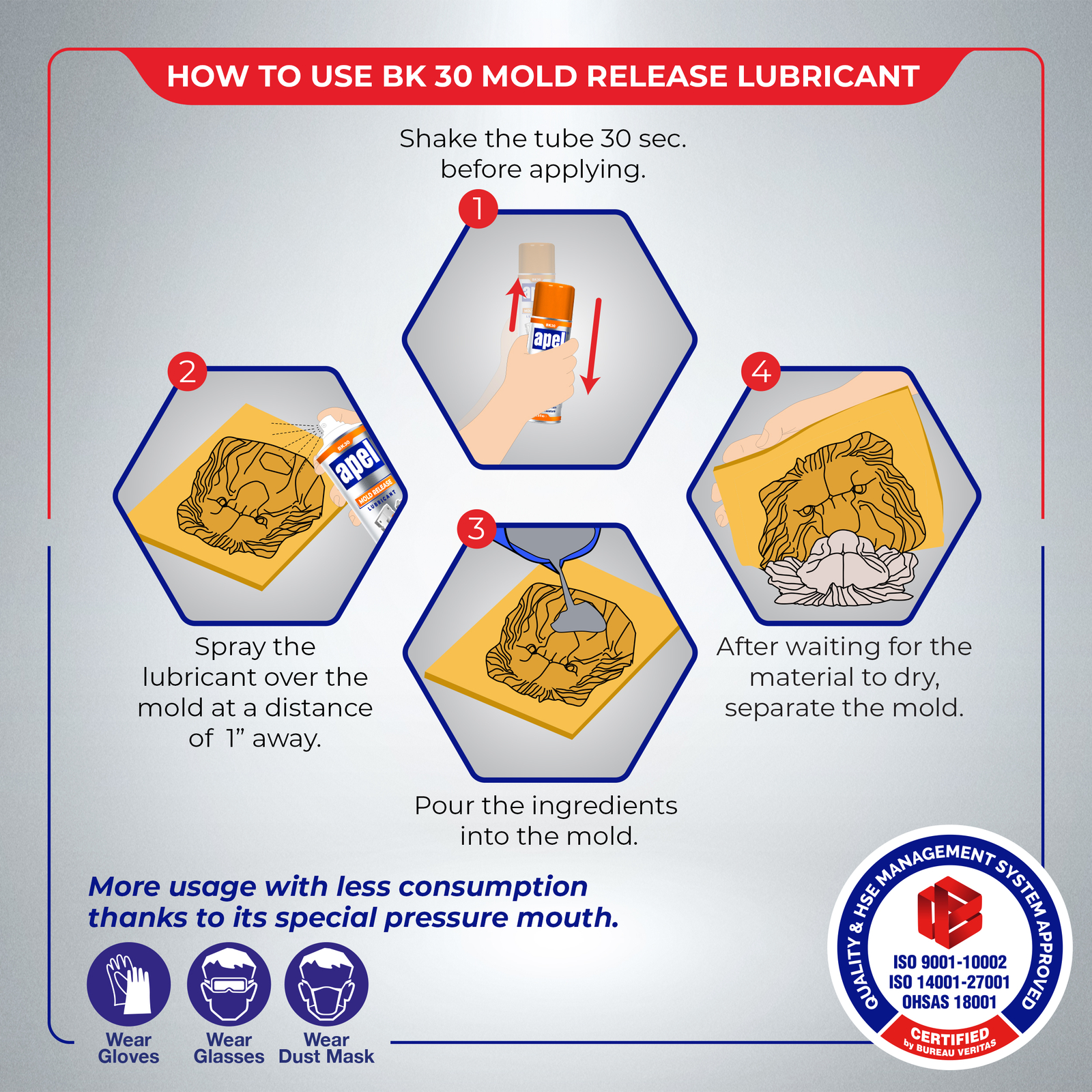 APEL Silicone Mold Release Spray (14.4 oz) Release Agent Aerosol Spray
