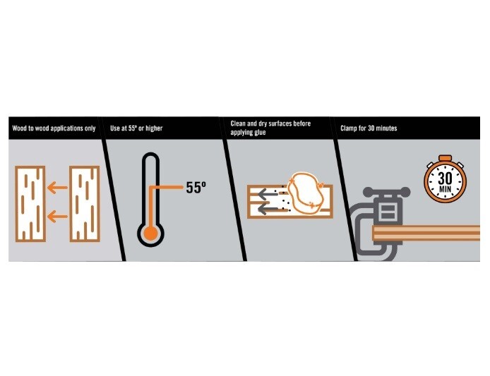 Gorilla 4 fl. oz. Wood Glue/Epoxy, Free Shipping, New