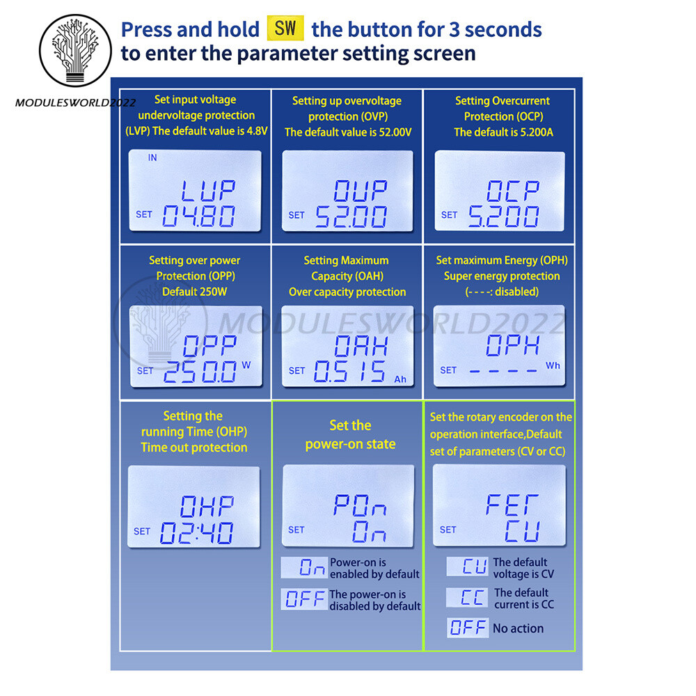 Adjustable CNC Regulated Power Supply Module Constant Voltage Current Step-down
