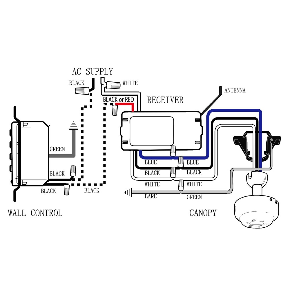 Humpptom Ceiling Fan Remote Control and Receiver Kit, Replacement for Hampton...