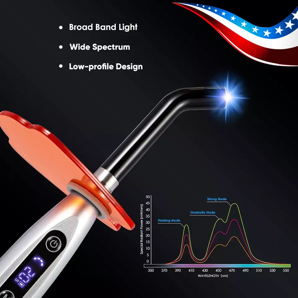 LED Lamp Device Curing Light Kit LED Curing Light Lamp US Plug Wireless Cordless