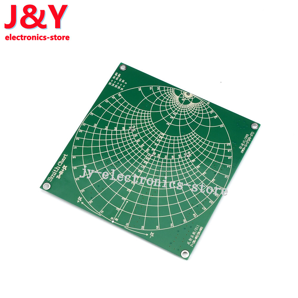 RF Demo Kit For NanoVNA RF Test board Vector Network Test Filter Attenuator