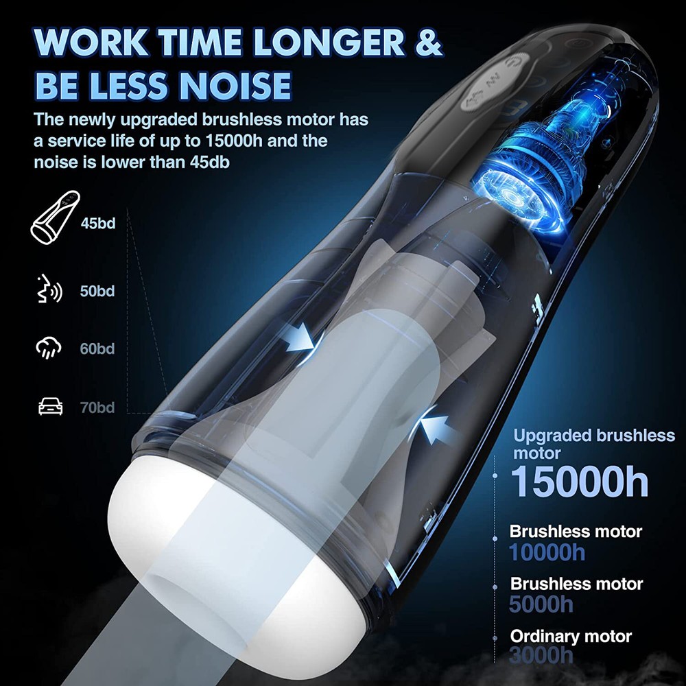 Automatic Male Masturbaters Telescopic Thrusting Cup Vibration Stroker Lubricant