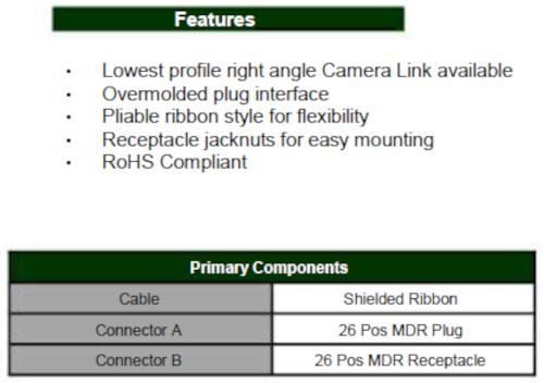 Cam Link Ribbon Cable 8" Extension - Low Profile, Right-Angle to Panel Bulkhead