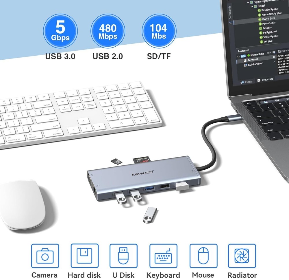 Comprehensive USB C Dock with Gigabit Ethernet, Audios, and SD Card Reader