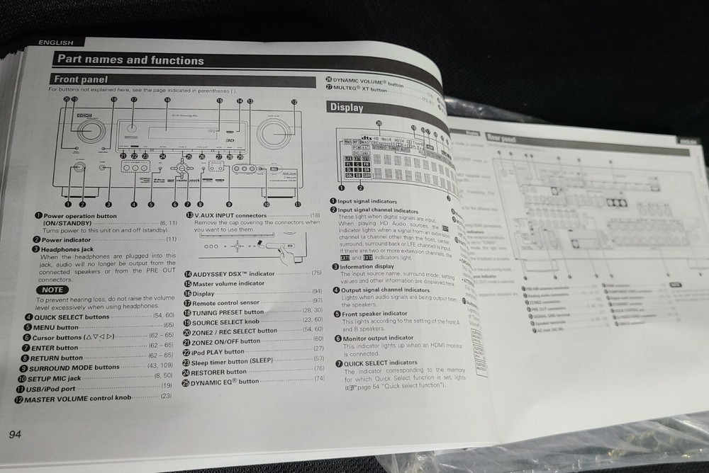 Denon AVR-991 AV Surround Receiver Owner's Manual